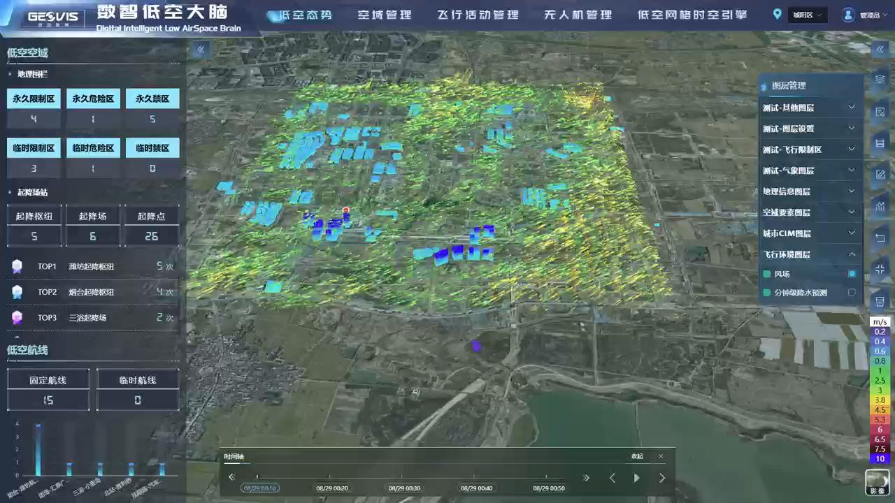 低空经济人工智能主图